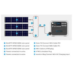 BLUETTI AC200P Portable Power Station 2,000W/2,000Wh -Elite Patio Direct Shop BLUETTIAC200P 7 1000x 20422216 d0a1 4b3b 9785 0e433097f118