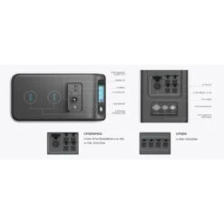 BLUETTI EP500 Solar Power Station 2000W/5100Wh -Elite Patio Direct Shop bluettiep500 500prospecs