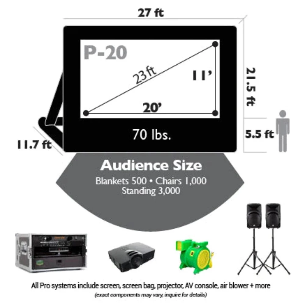 Open Air Cinema Event Pro Outdoor Theater System Open Air Cinema Event Pro Outdoor Theater System -Elite Patio Direct Shop cinebox pro av system 7 1024x1024 2x 1e2b36c0 9870 4998 af66 a8a69694863a