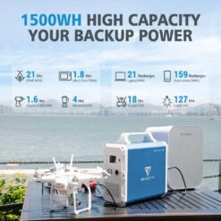 BLUETTI EB150 Portable Power Station 1000W/1500Wh 3 BLUETTI EB150 Portable Power Station 1000W/1500Wh -Elite Patio Direct Shop eb150 1000x 639ef720 3bfd 4898 90f2 38748ed4aaad