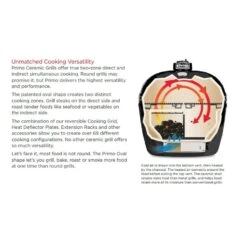 Primo Large Round Ceramic Kamado Grill -Elite Patio Direct Shop primo feature split 94ec437a db6b 4aef b1fc fec462a0d09c